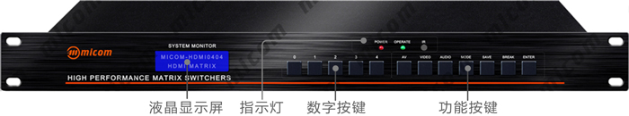 HDMI4M4尴ID